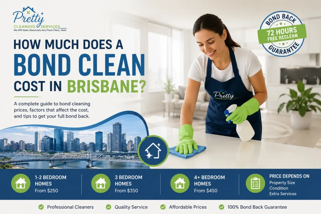Bond Cleaning Cost Brisbane