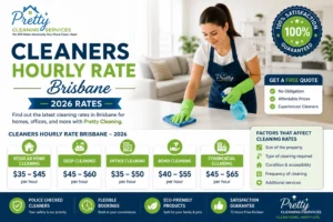 How Much Do Cleaners Charge Per Hour in Brisbane? 2026 Rates