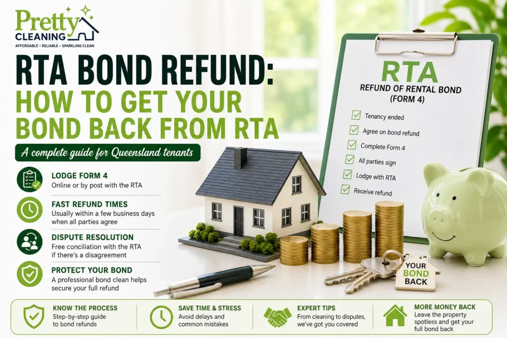 Rta Bond Refund image