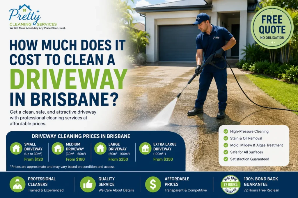 driveway cleaning cost brisbane